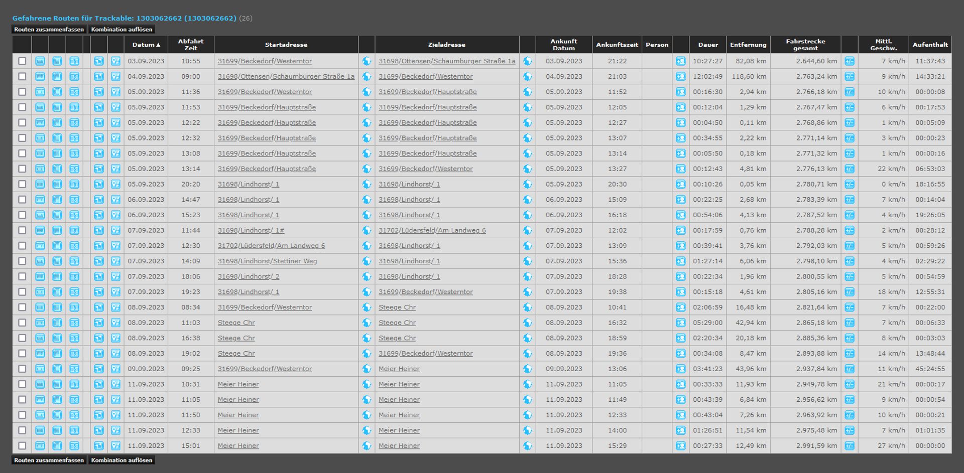elektronisches Fahrtenbuch für Landmaschine Traktor Ackergeräte
